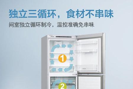 西门子双开门冰箱控制面板说明