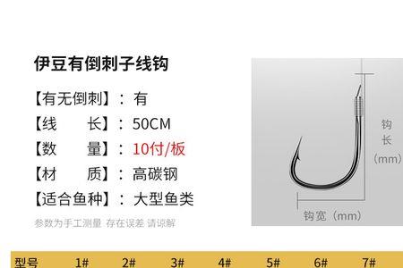 4号伊势尼相当于几号袖钩