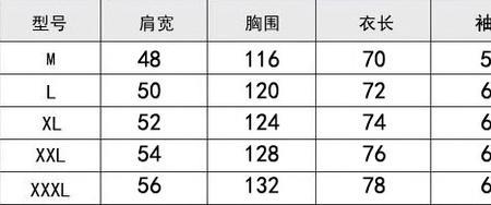 胸围100穿多大码衣服