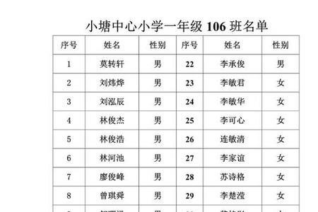 小学分班情况怎么查