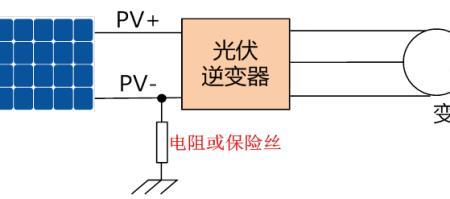 光伏直流侧与交流侧区别