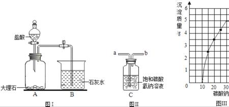 盐酸遇水反应严重吗