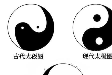 太极图怎么对应东西南北