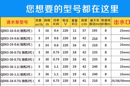 水泵型号与扬程对照表