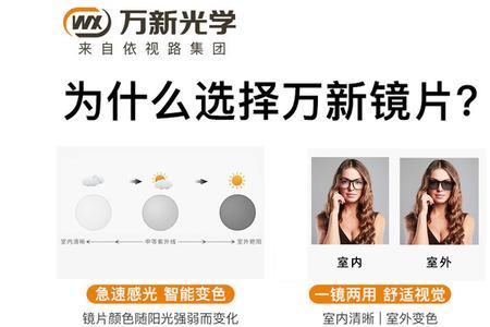 万新镜片160什么材质