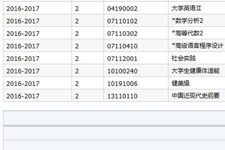 如何查绩点和排名