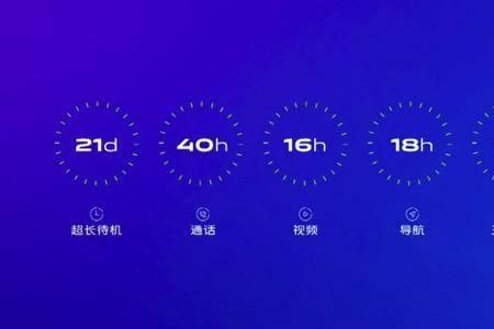 vivo multi-turbo耗不耗电