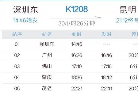 昆明到瑞丽普通硬座火车票价
