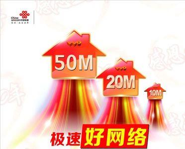 联通宽带10兆够用吗