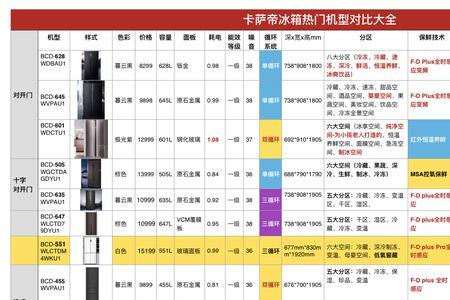 普斯莱利是哪国品牌