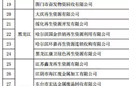 废钢贸易需要专营许可证吗