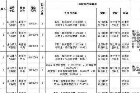 一岗多能什么意思