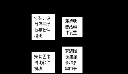 山西海义通建筑劳务有限公司