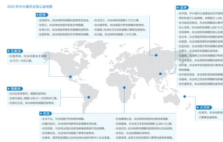 中兴科维是什么梗