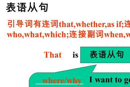 why是连词吗