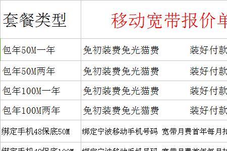 移动宽带安装费从话费里扣吗