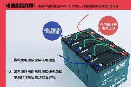 小羊电瓶好还是天能电瓶好