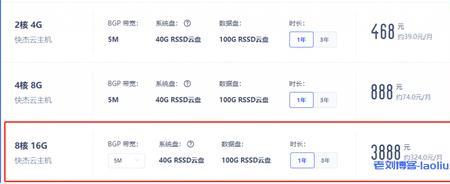 40g云盘空间是什么意思