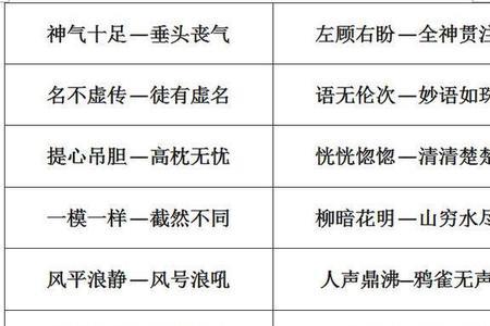 写的同义词有哪些字