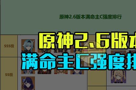 原神查询角色强度