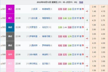 六串42什么意思