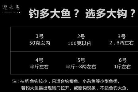 沃行天下5h适合多大的子线