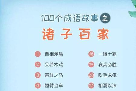 表示即可行动的成语