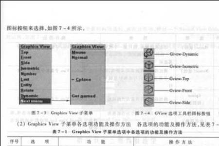 cam什么意思
