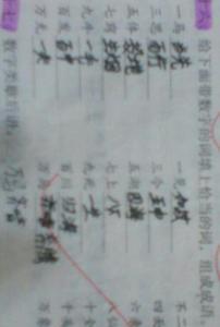 带有杜撰的成语