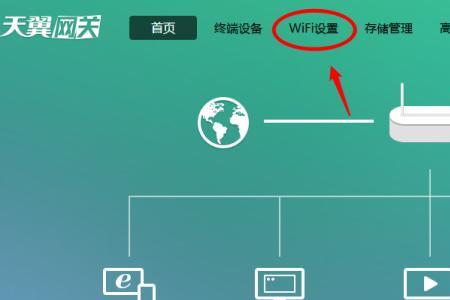 天翼网关搜不到wifi怎么办