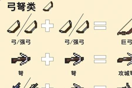 元气骑士通关后武器会保留吗