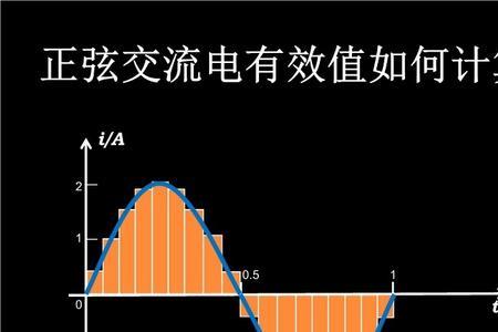 怎么计算正弦交流电的有效值﹖