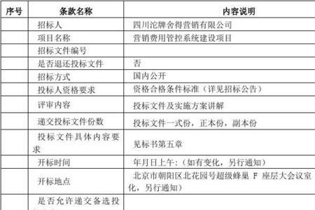 招投标项目超预算如何处理