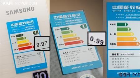 冰箱型号标签中19代表啥