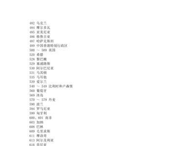 条形码571开头是哪个国家