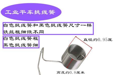 挑线簧工作原理
