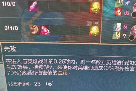 s12加赛什么意思