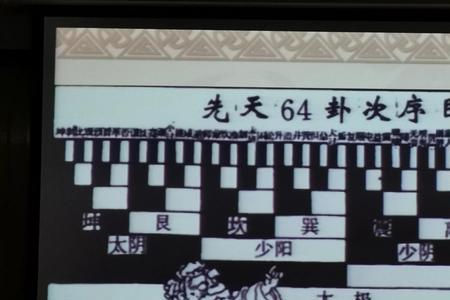五尺方圆是多大