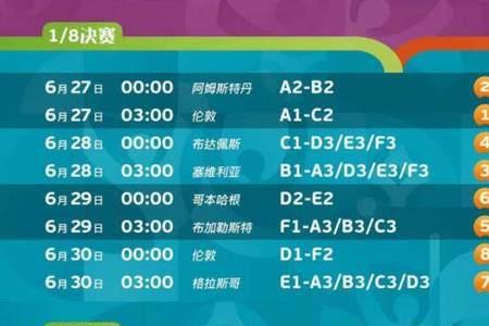 意大利联赛赛程表