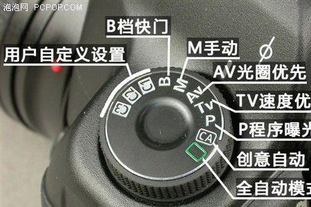 佳能相机光圈调不了咋办