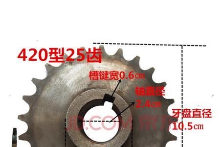 电动自行车前牙盘越大速度越快