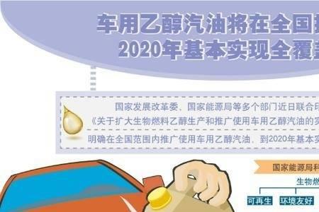 江苏95号汽油是乙醇汽油吗