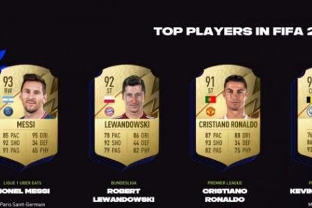 fifa22属性怎么分配