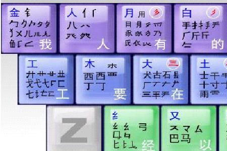 蔬字用五笔怎么拆