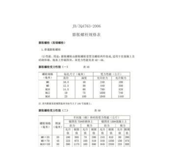 固定分水器的膨胀螺栓多大