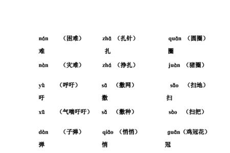 战zai多音字组词