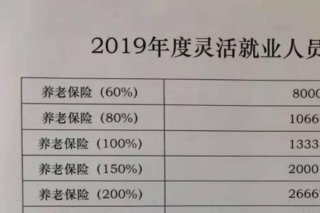 71年出生的交社保划算吗