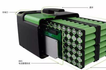 小牛f4电池仓尺寸