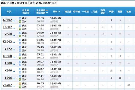 武威到西安机票