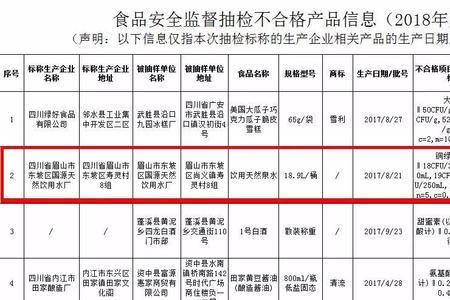 眉山三苏康源矿泉水怎么样